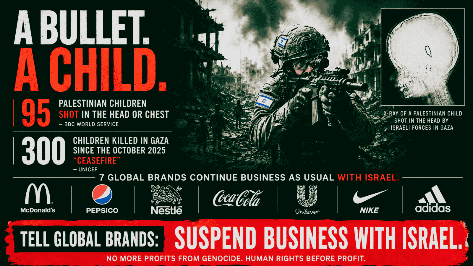 If Children Shot in the Head Isn't a Red Line, What Is? End Business with Israel Now.